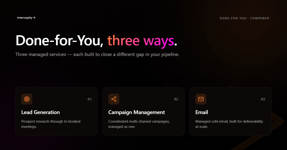 Featured image done for you