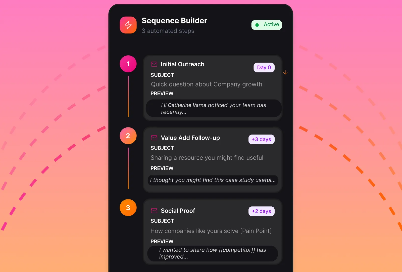 Interceptly email outreach sequences dashboard