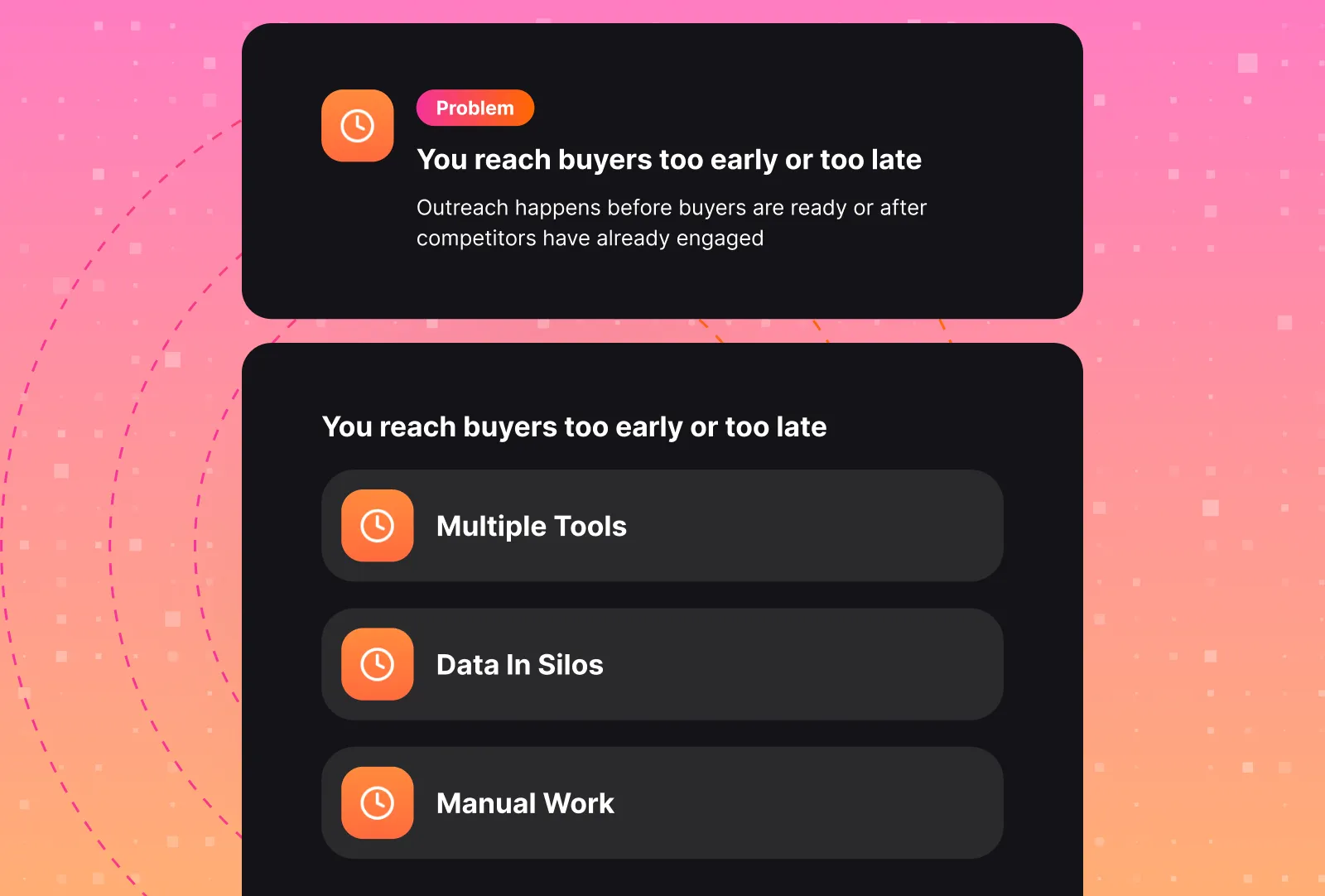 Lead generation timing problem solved with Interceptly buyer intent data